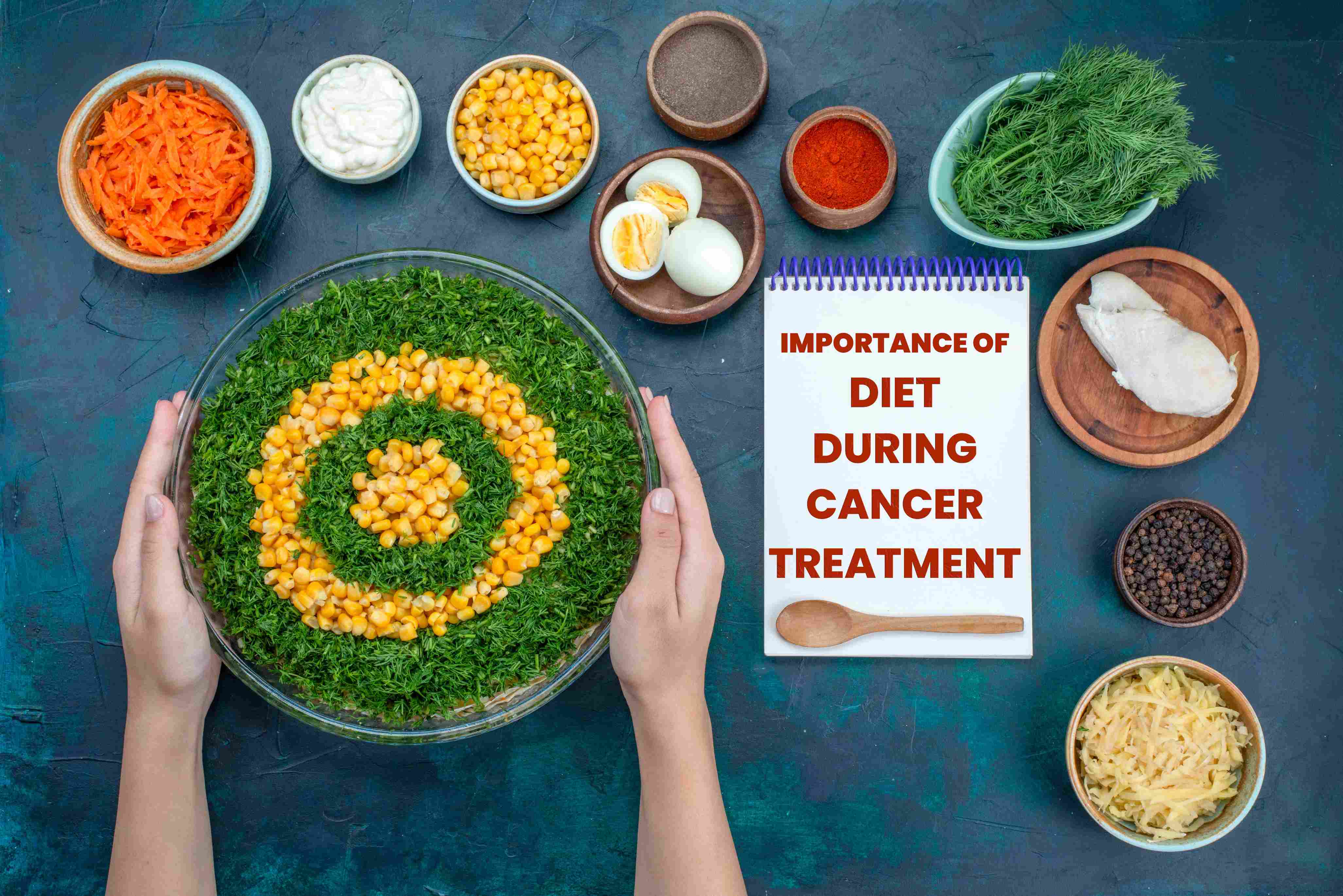 The Importance of Diet During Cancer Treatment By Dt. Nikita Das – Dietician, NECHRI, Guwahati